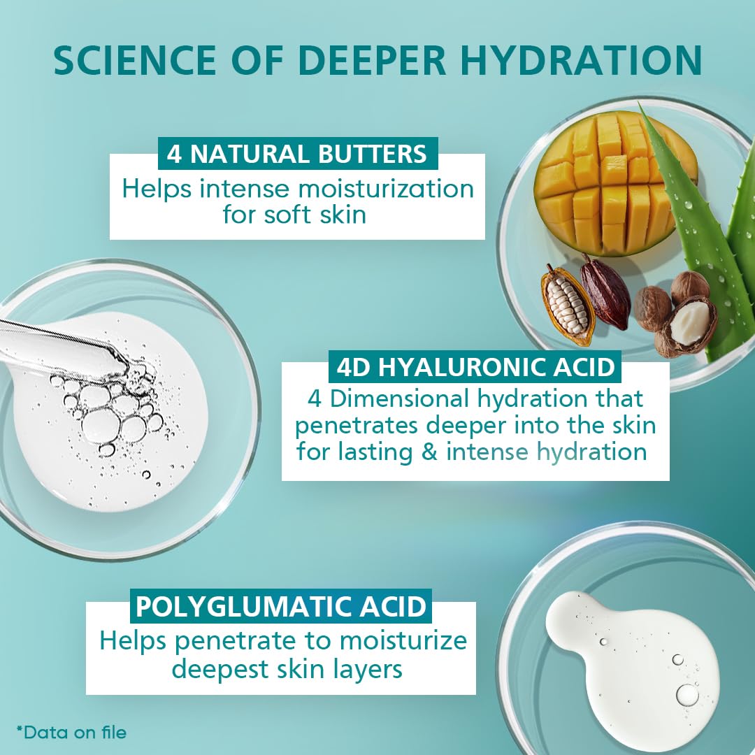 Dr. Reddy's Venusia Max Intensive Moisturizing Lotion for Normal to Dry skin |Body lotion I Advanced formula with 4D Hyaluronic Acid , Cocoa Butter, Shea Butter, Aloe Butter, Mango Butter I Multi Layer & Deepest Hydration I Treats dry, dull, dehydrated skin I Non-comedogenic lotion for face & body I Dermatologist Recommended |300 g